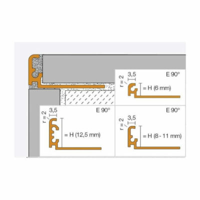 Profilo di chiusura Schluter Jolly - Shop online Edil System Plus